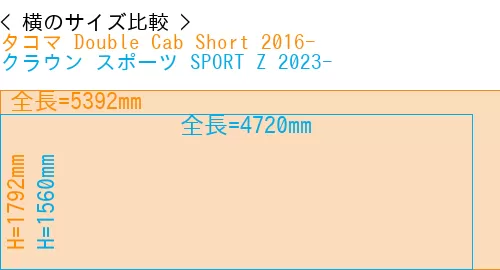 #タコマ Double Cab Short 2016- + クラウン スポーツ SPORT Z 2023-